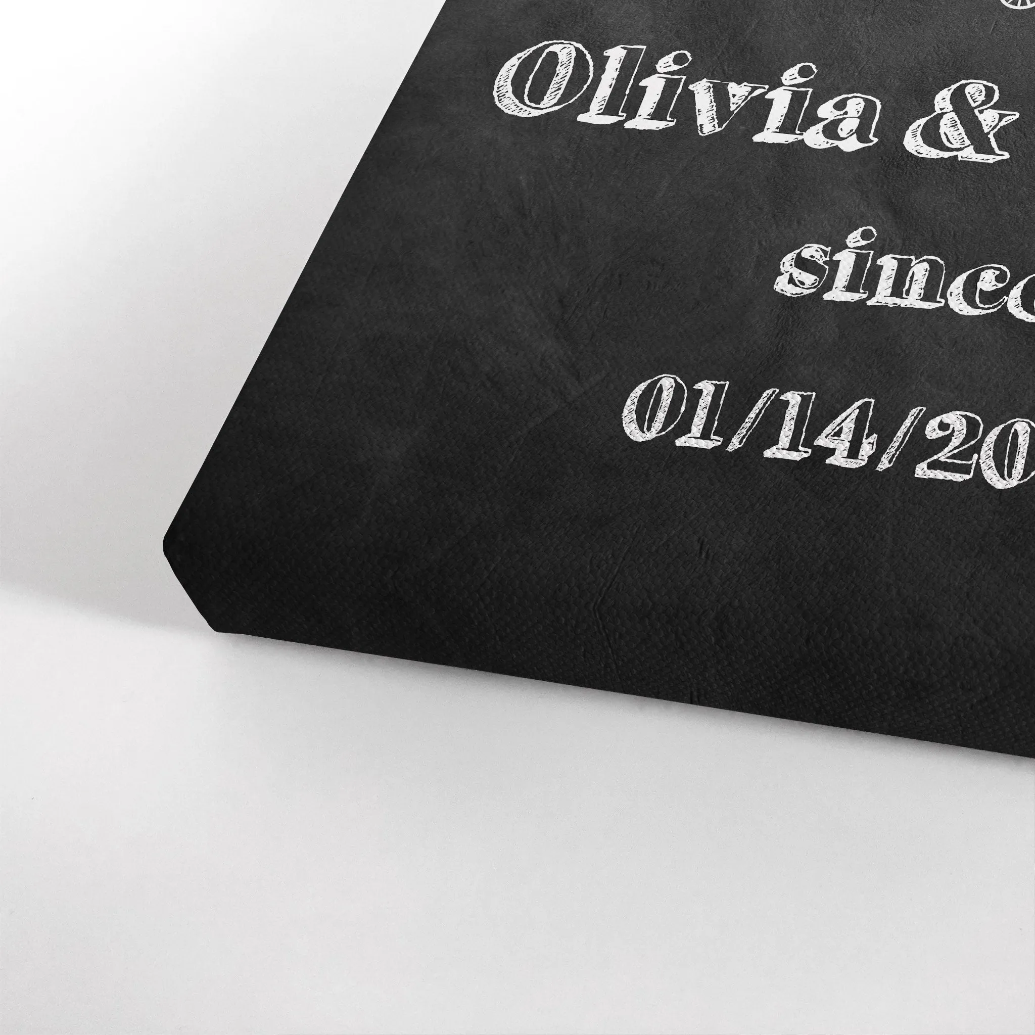 Personalized Gift Wall Art with Couple Names and Special Date I Love you Forever Blackboard Design