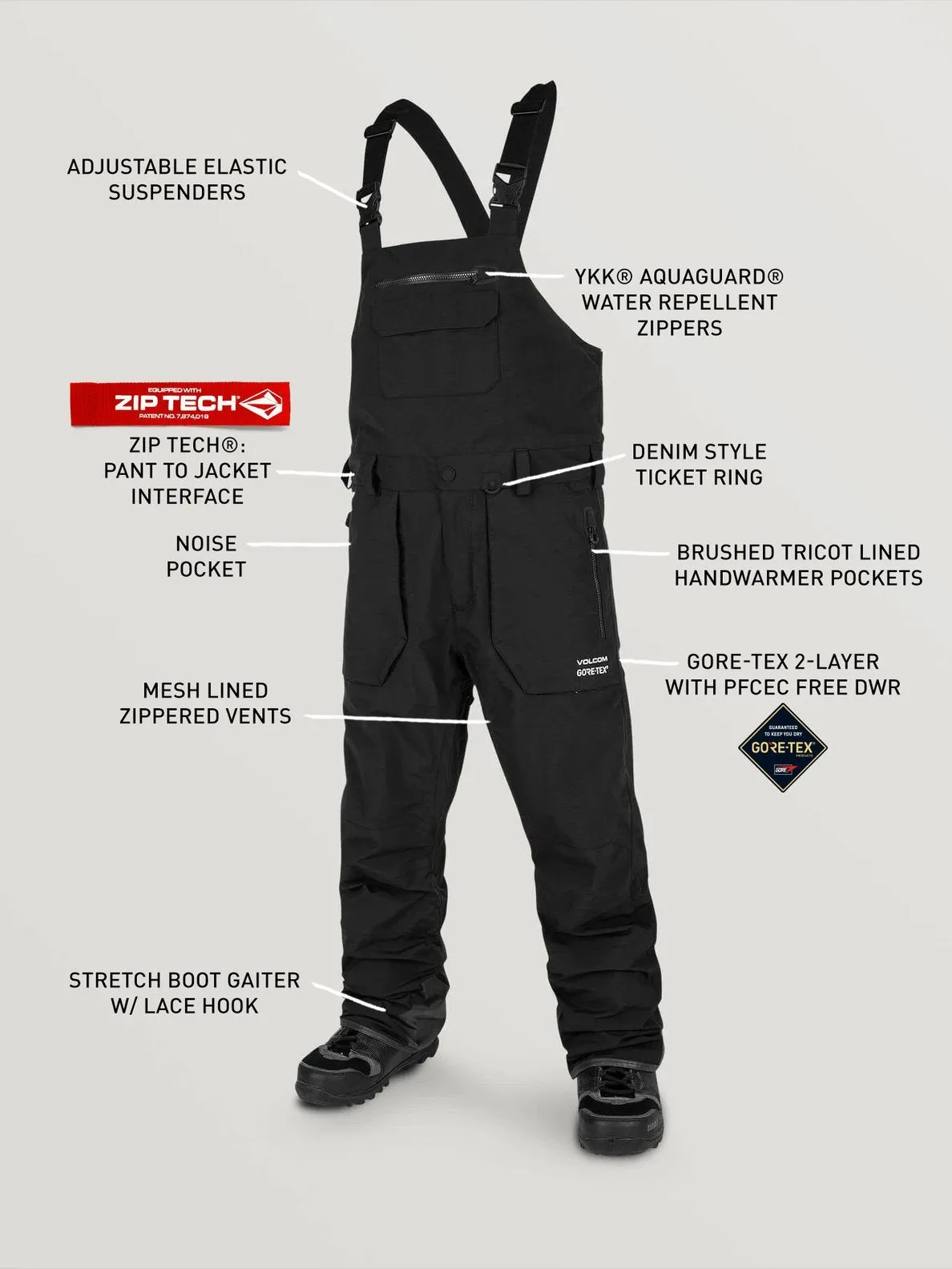 Rain Gore Bib Overall Snowboard Pant