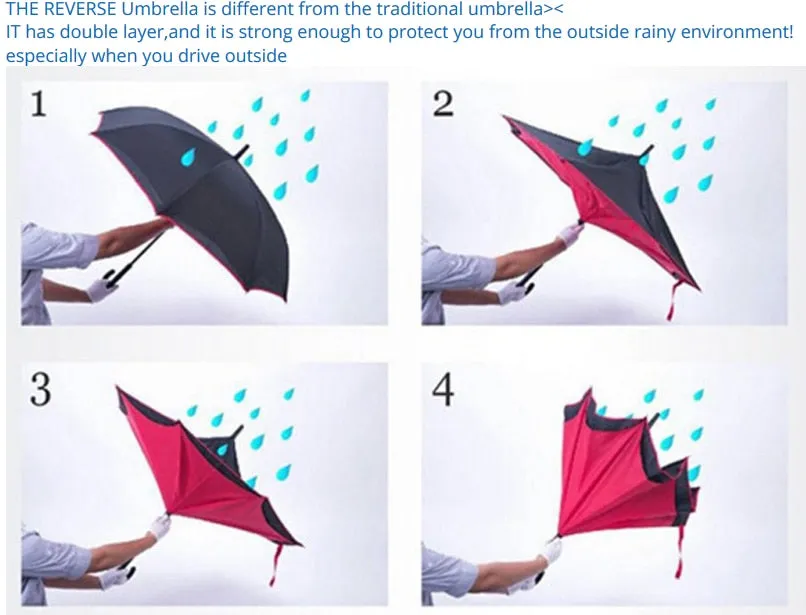 Reverse Double Layer Inverted Umbrella