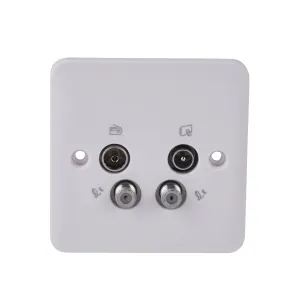 Schneider Electric GGBL7074 Lisse White Moulded Quadplex TV-FM/DAB & 2x SAT Outlet
