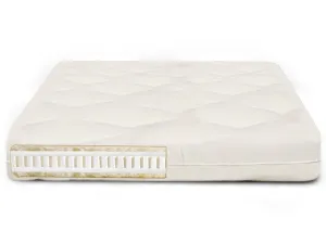 Serenity Plus Eco Friendly Latex Mattress