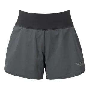 W Momentum Shorts